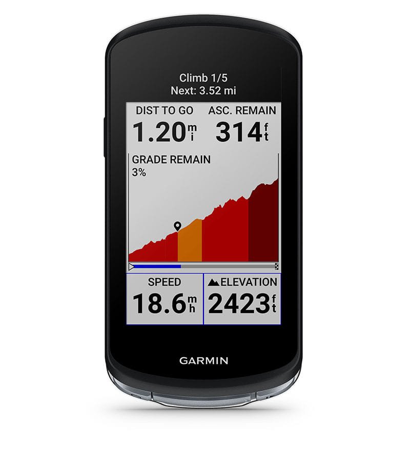Climbpro Feature