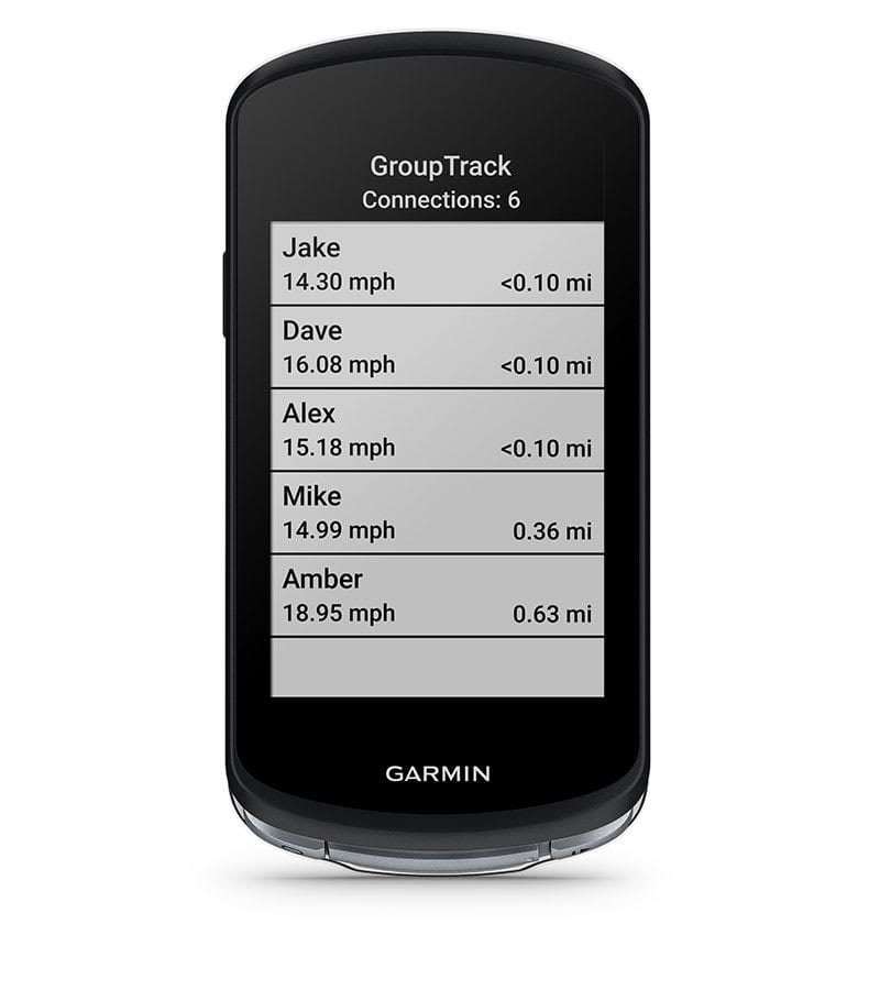 Grouptrack Feature