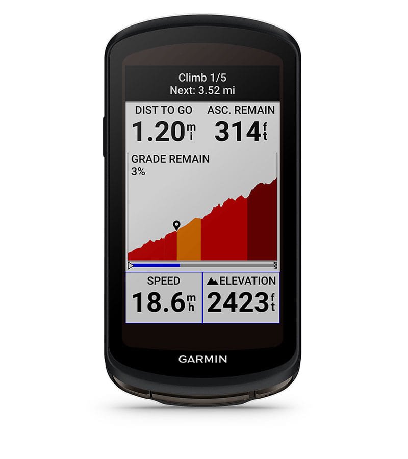 Climbpro Feature