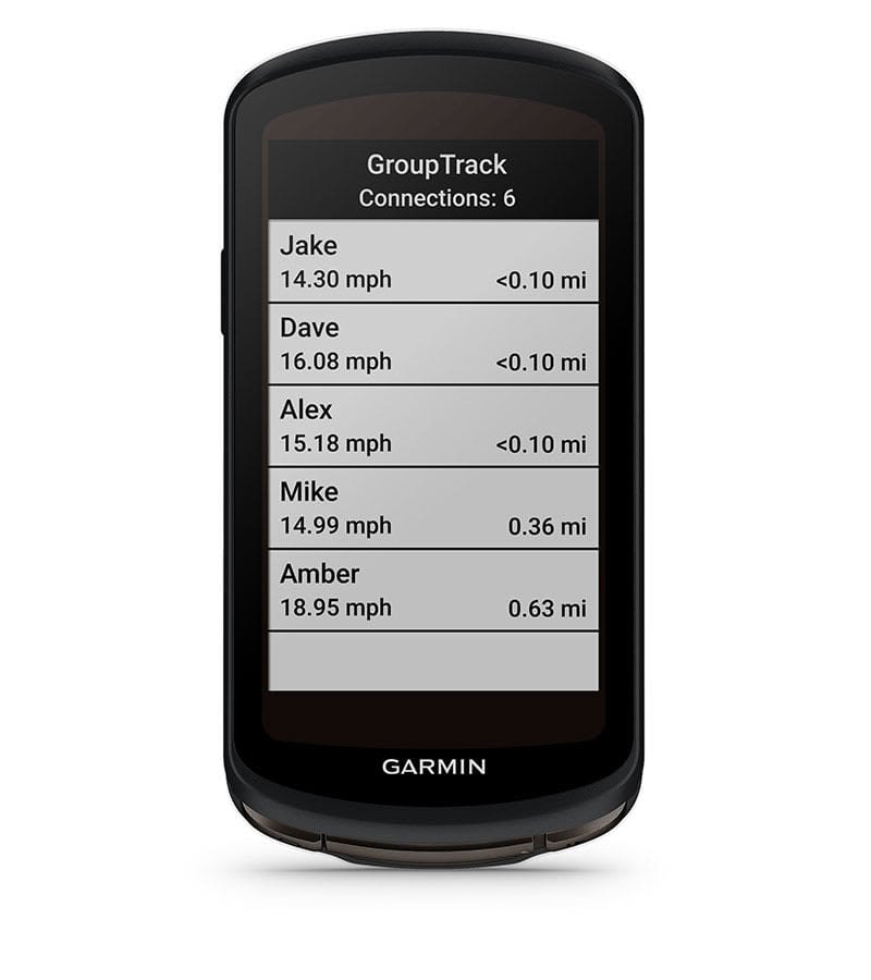 Grouptrack Feature