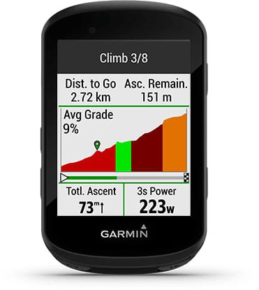 Climbpro Feature