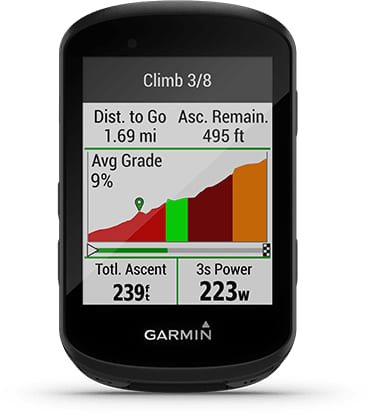 Climbpro Feature