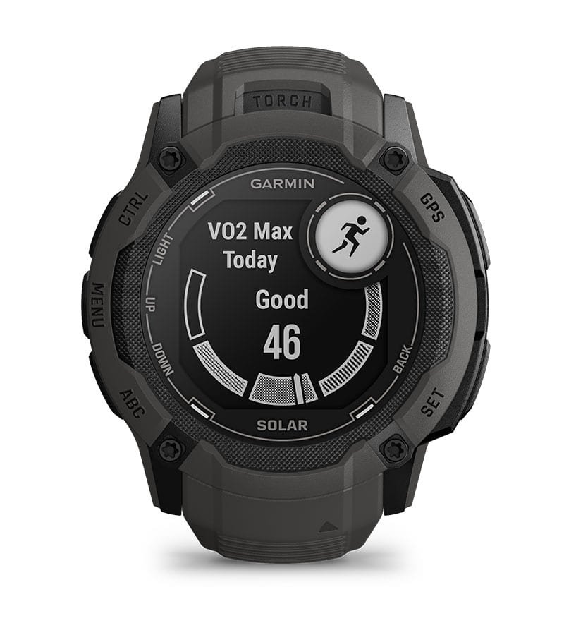 VO2 Max