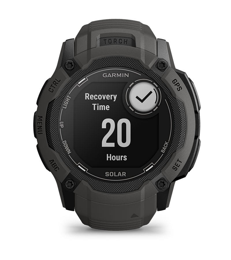 Recovery Time