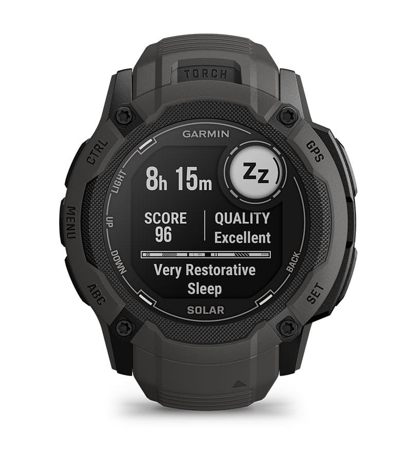 Sleep Score and Advanced Sleep Monitoring
