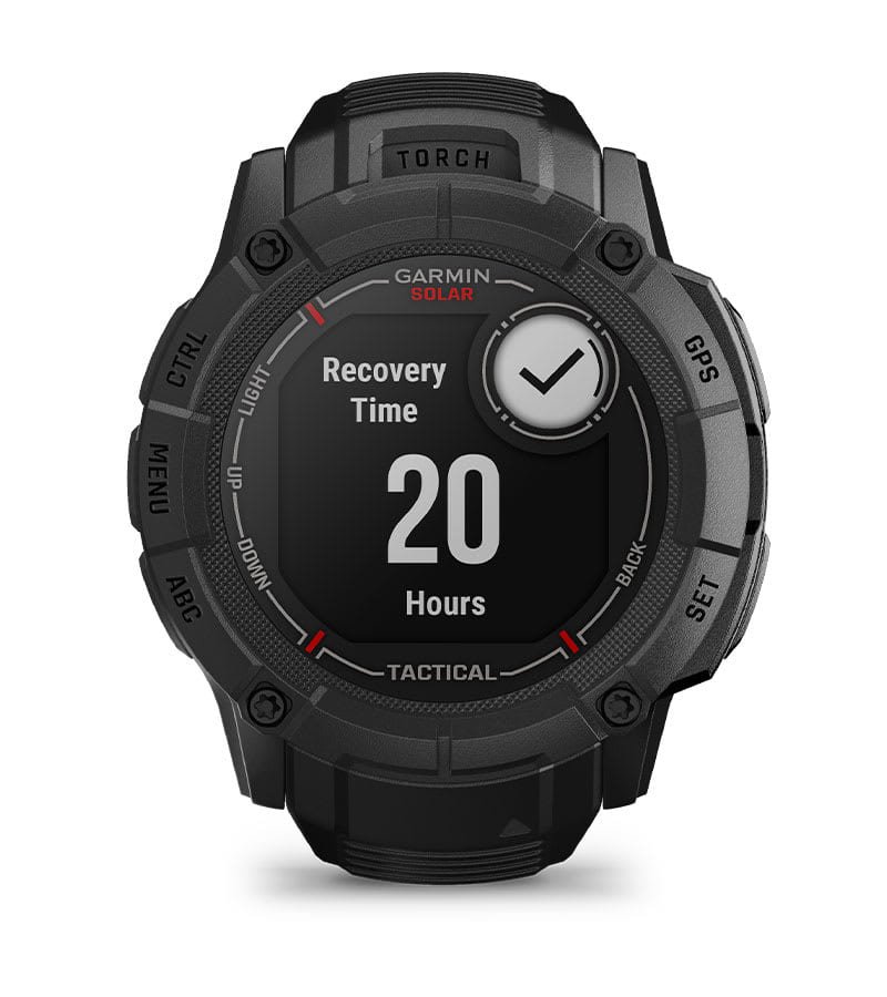 Recovery Time