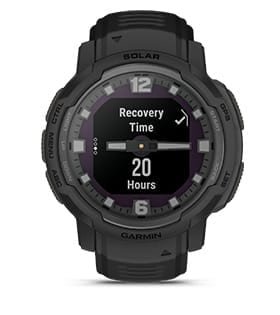 Recovery Time