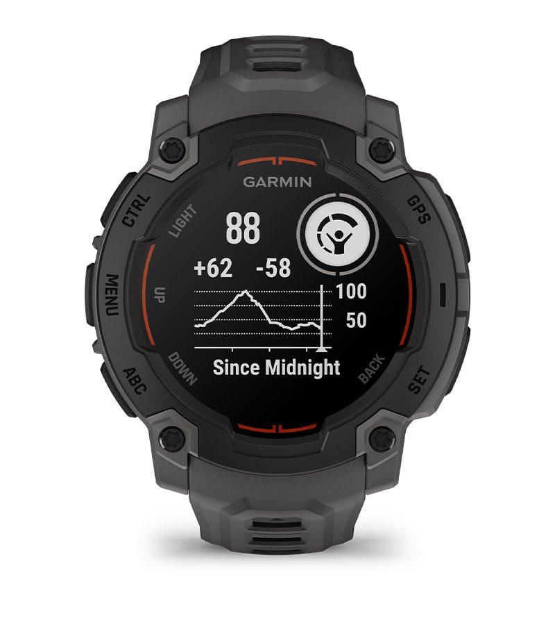 Essential Health and Wellness Monitoring